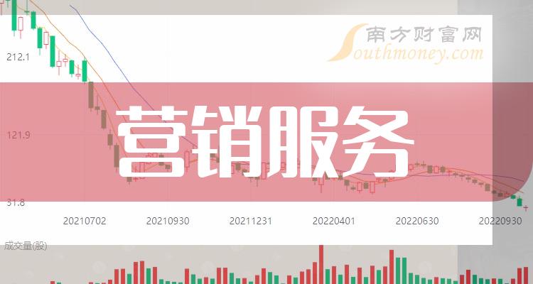 利好消息！300280股票“谈不容口”