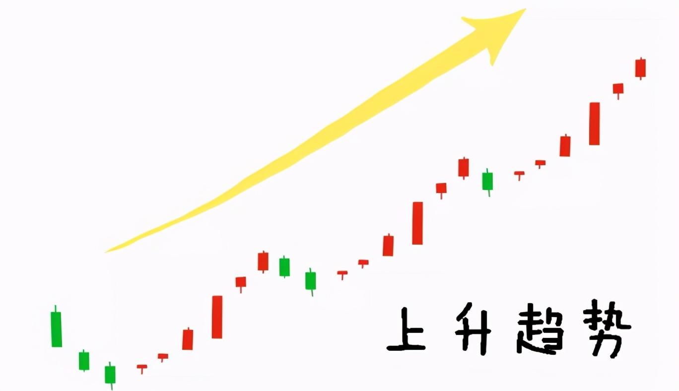 热点！300100股票“口碑载道”