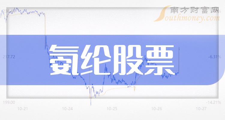 利好消息！南京化纤股票“交口称誉”