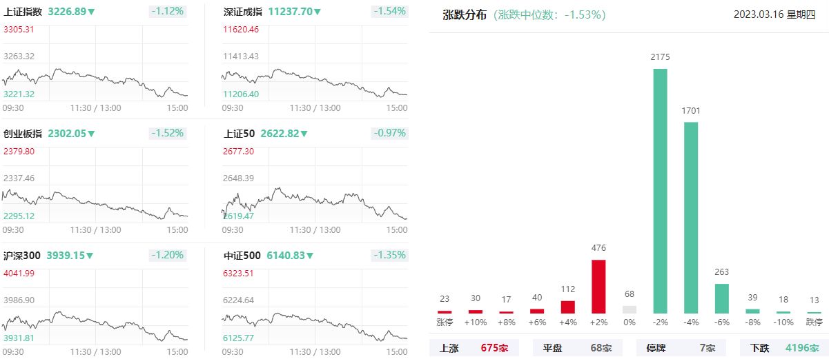 热点！中国铝业股票行情“交口称誉”