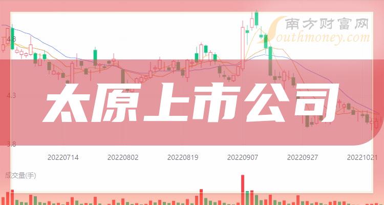 千股千评！山煤国际股票“誉不绝口”