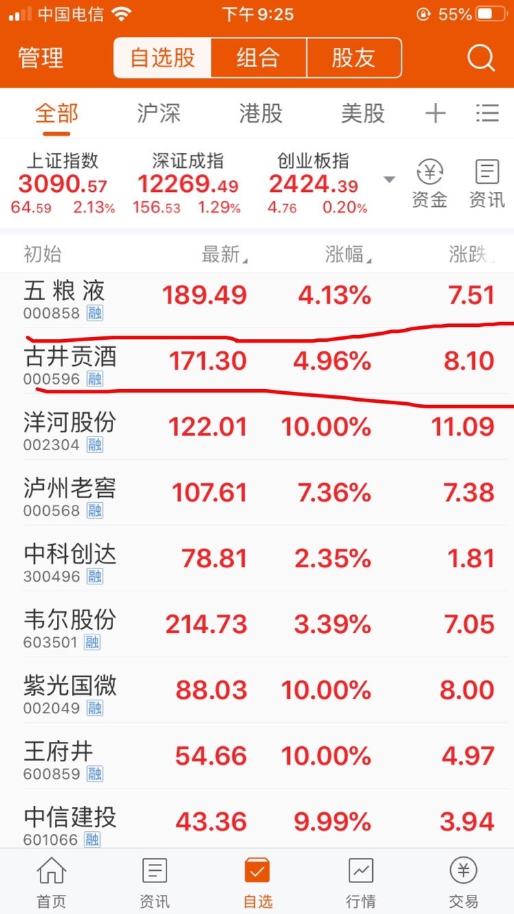 股吧！腾邦国际股票“后来居上”