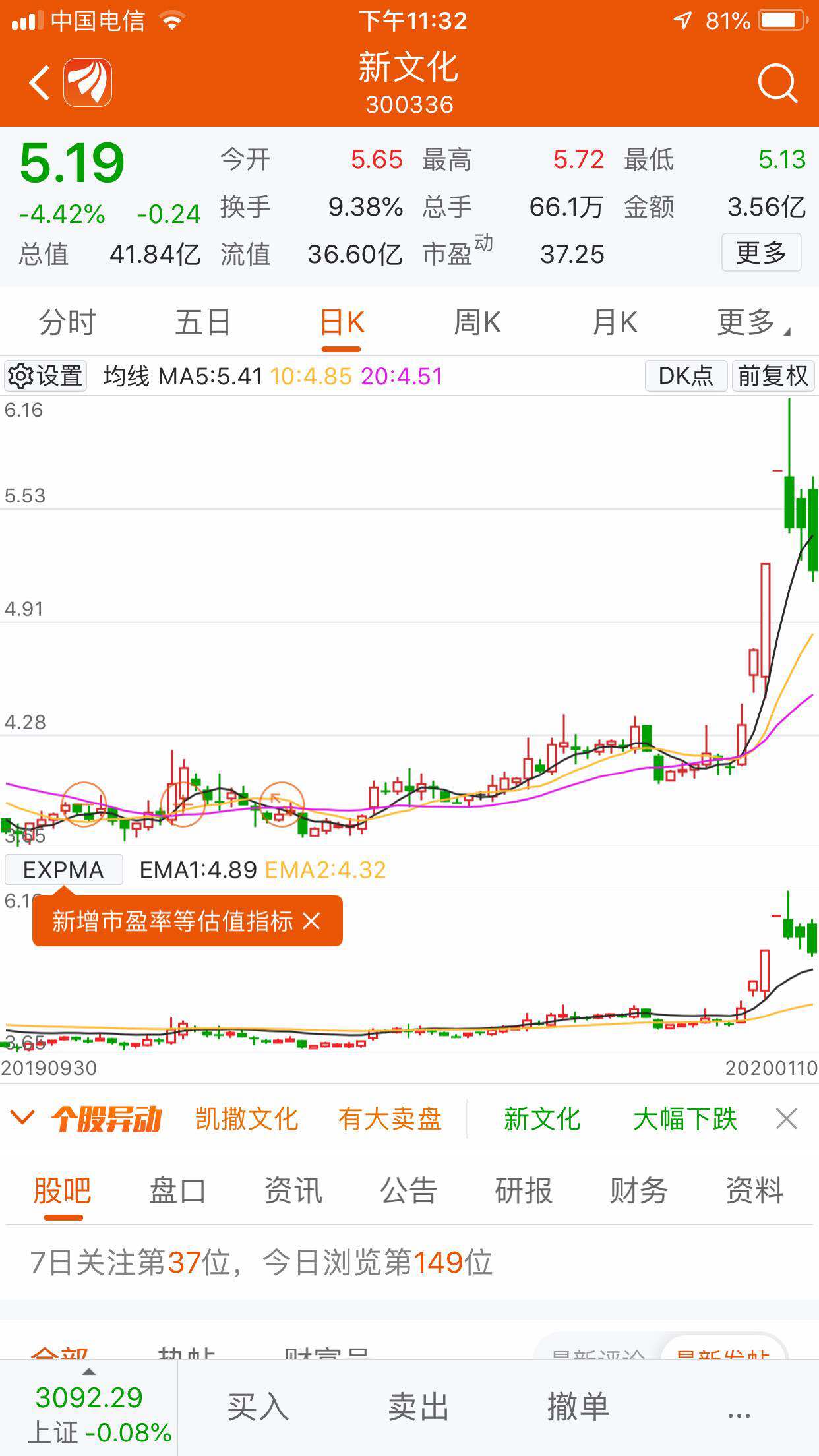股吧！腾邦国际股票“后来居上”