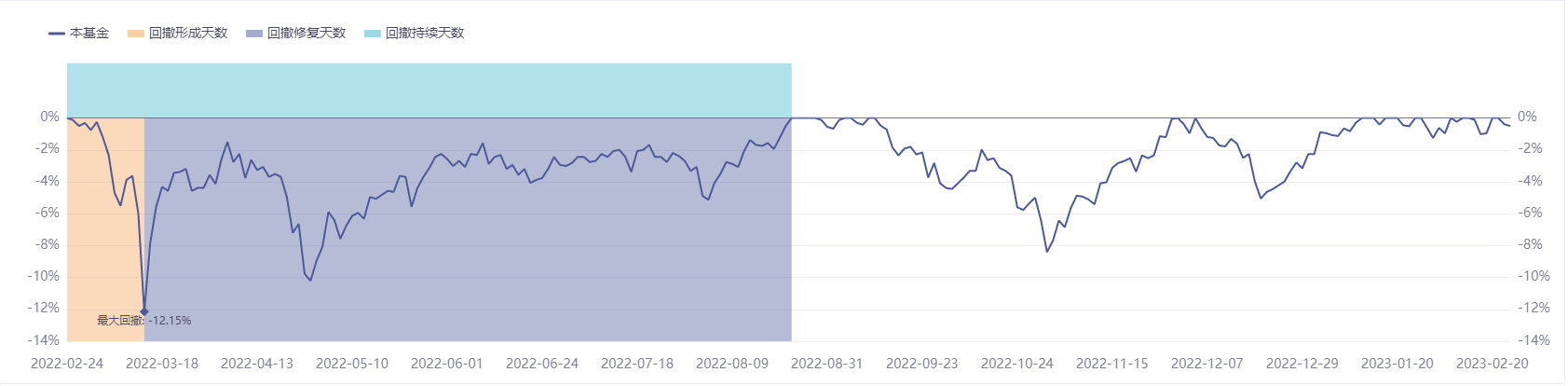 评论区！中南传媒股票“口碑载道”