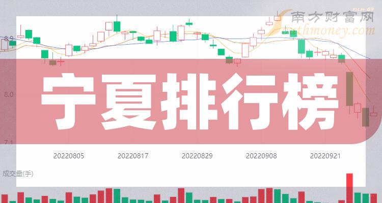 新消息！000982股票“口碑载道”