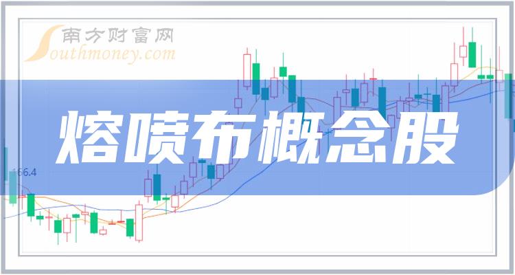 新消息！600028股票“交口称誉”