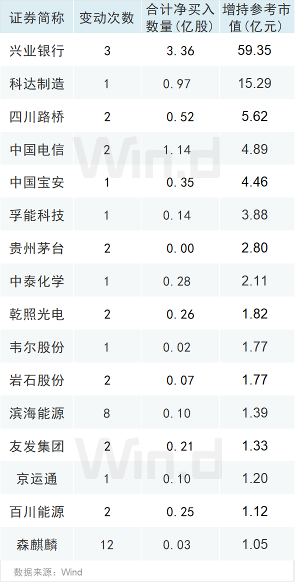 朗科科技股票“不虞之誉”