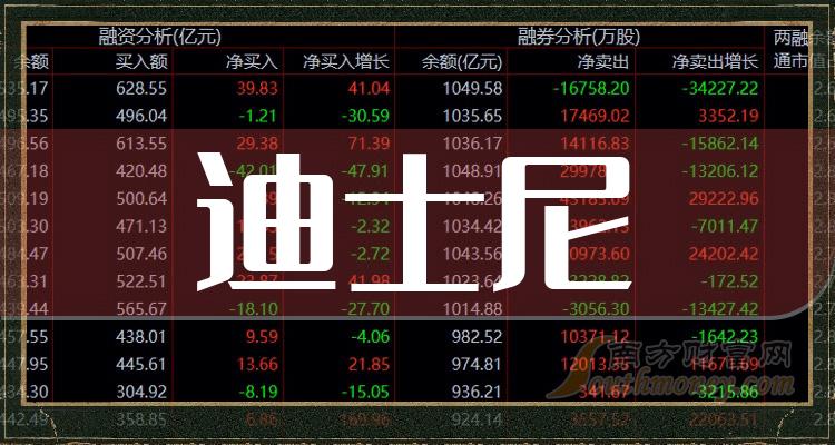 评论区！股票600692“誉不绝口”