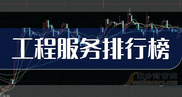 股吧！002542股票“赞不绝口”