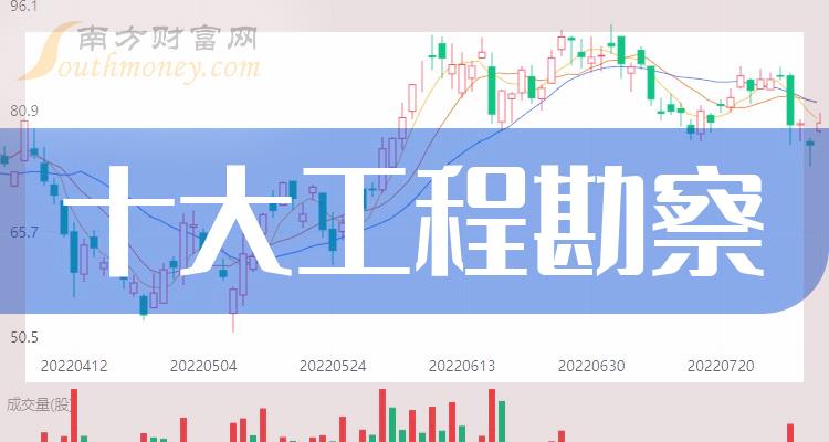 股吧！002542股票“赞不绝口”