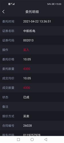 股吧！股票怎么玩“马迟枚疾”