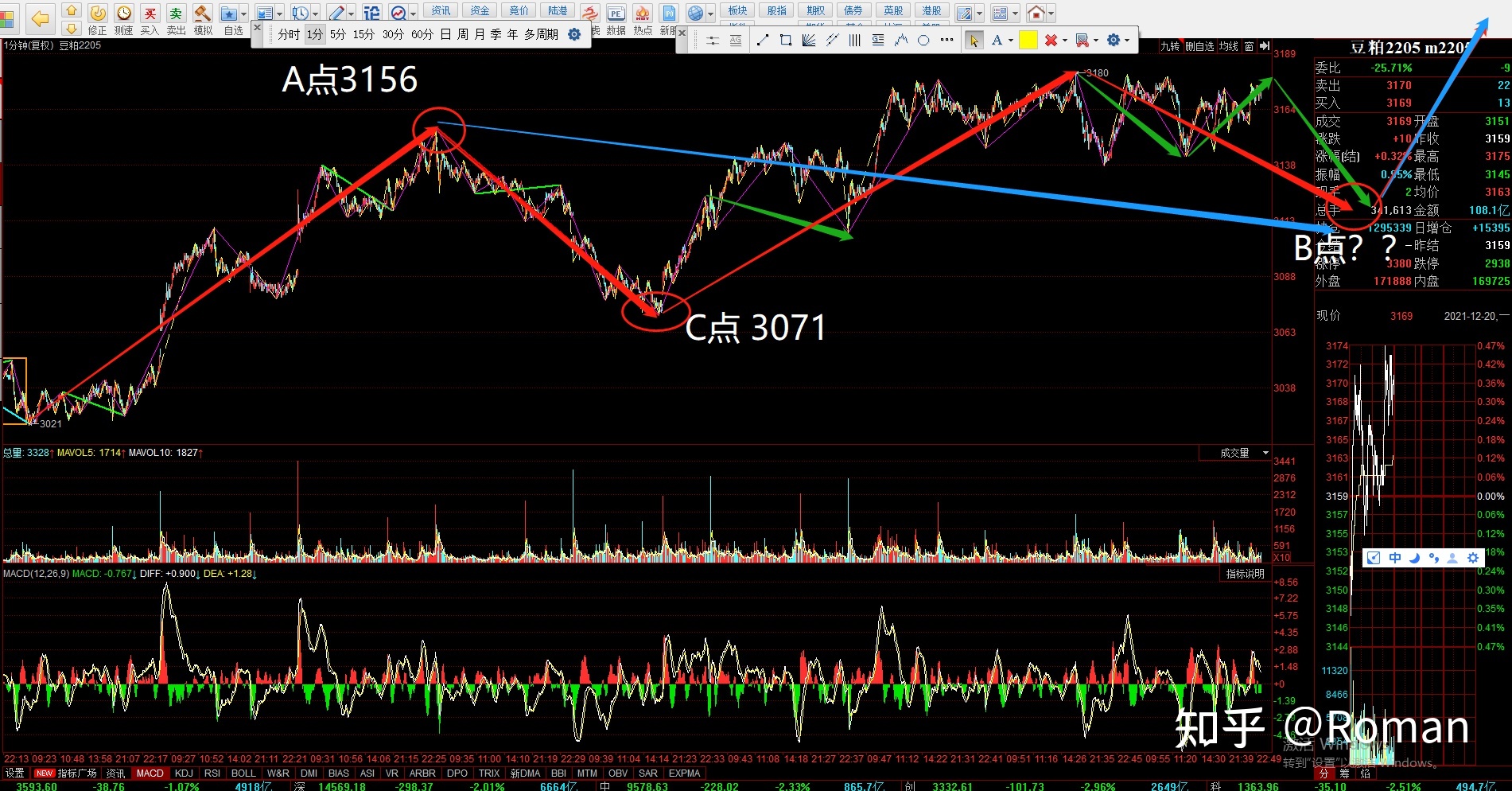 评论区！300205股票