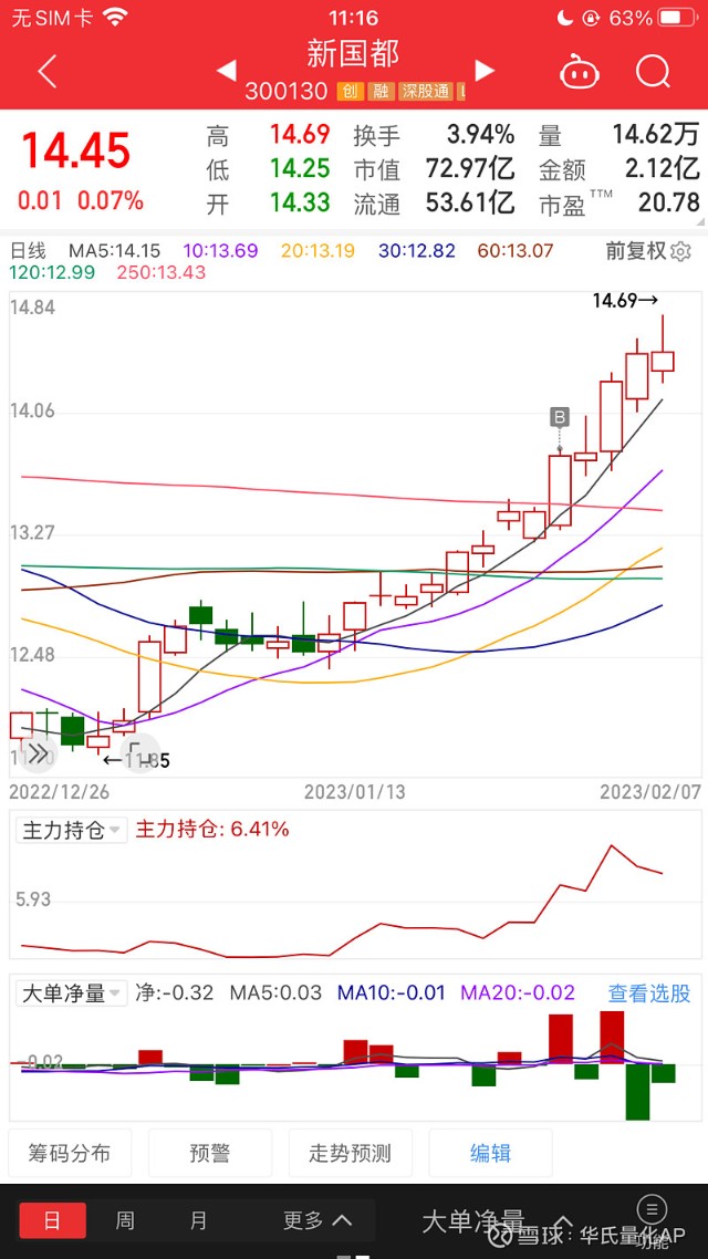 评论区！300205股票
