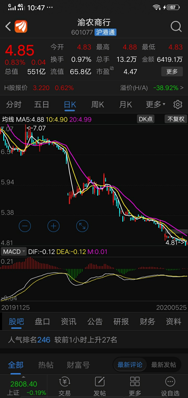 股吧！蒙牛乳业股票“后来居上”