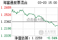 股吧！网上股票“善颂善祷”