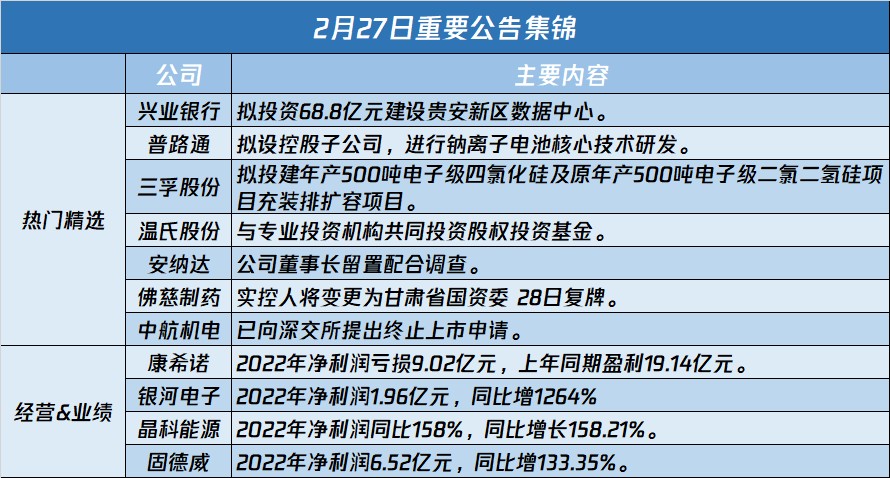 千股千评！股票601166“善颂善祷”