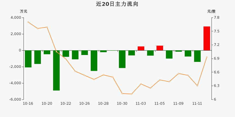 热点！丹邦科技股票