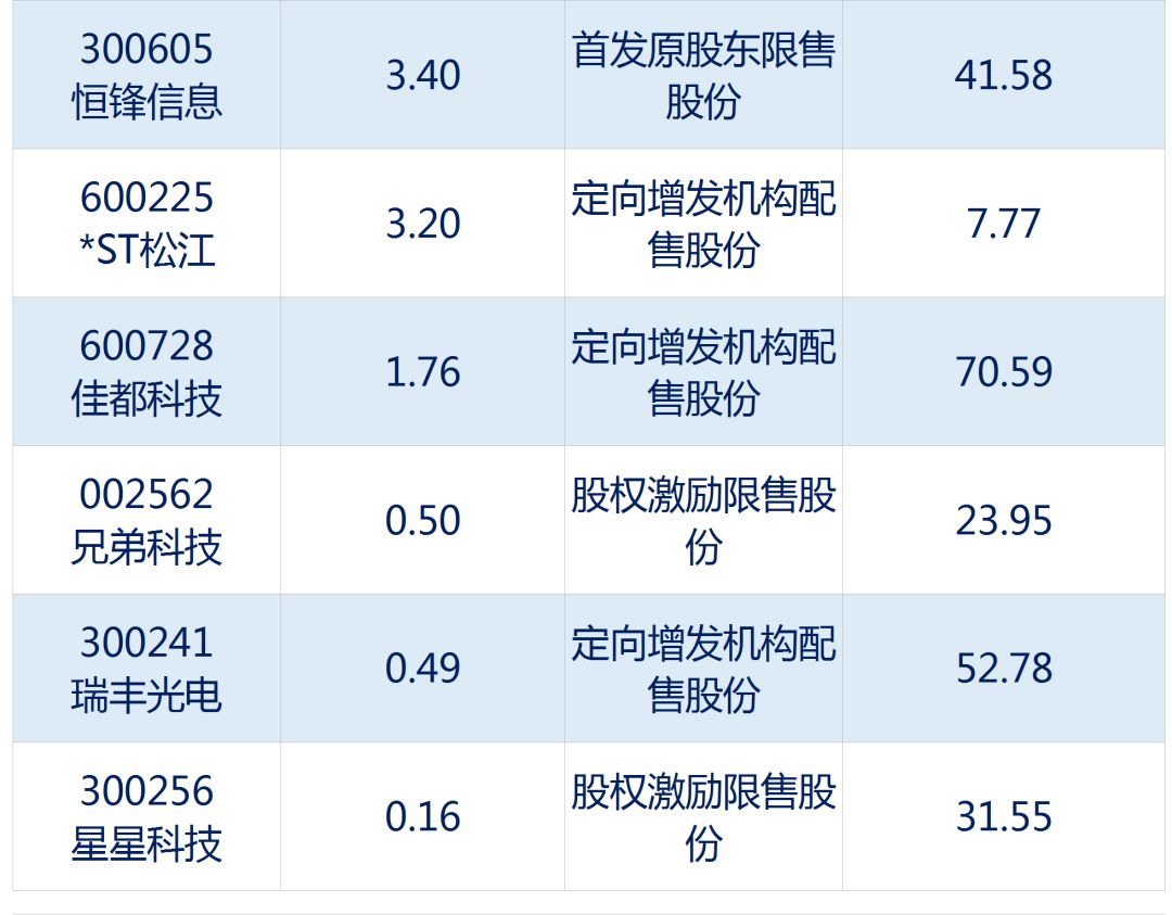新消息！江南高纤股票