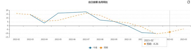今日行情！南车股票“赞不绝口”