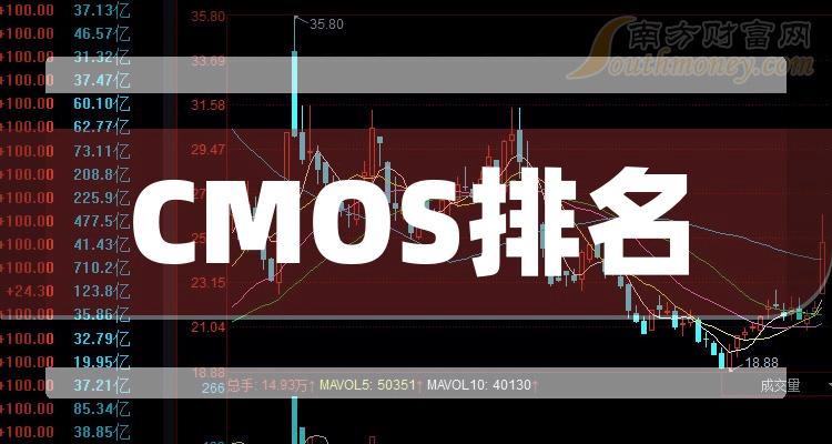 评论区！股票300101“口碑载道”