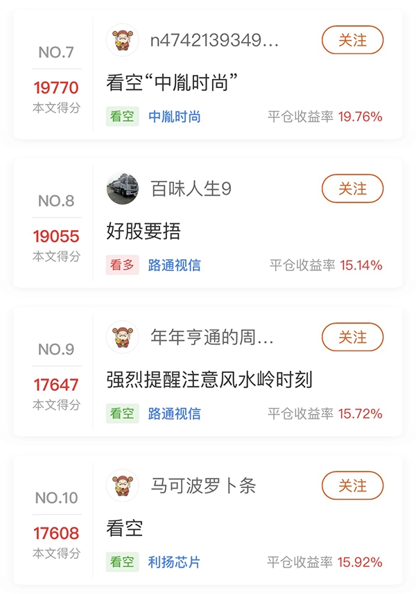 热点！锐奇股份股票“赞不绝口”
