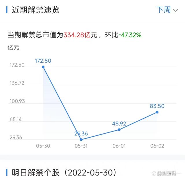 利好消息！华夏领先股票“谈不容口”