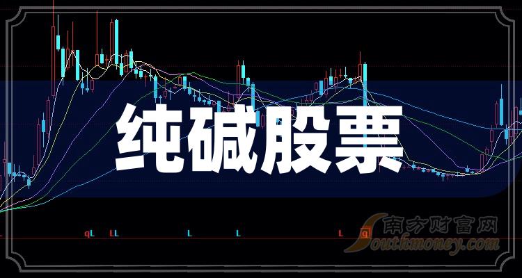 热点！000822股票“善颂善祷”