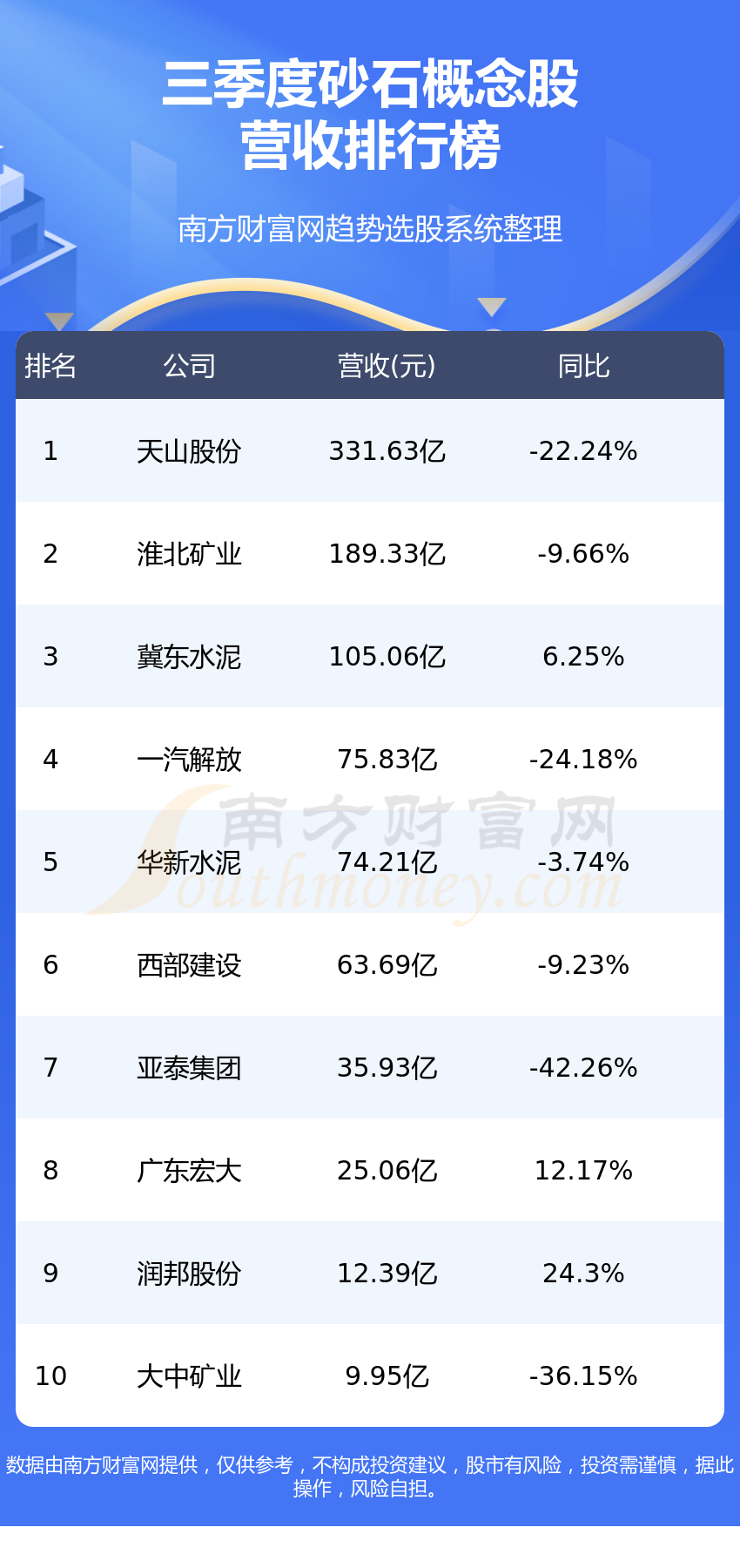 千股千评！冀东装备股票“交口称誉”