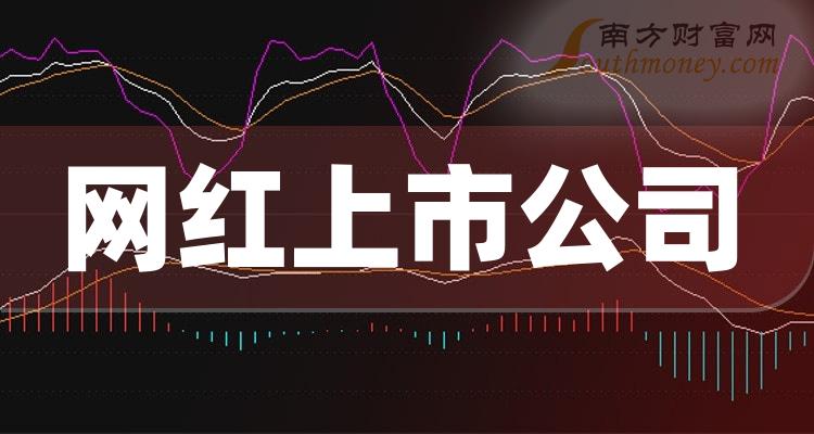 今日行情！000716股票“口碑载道”