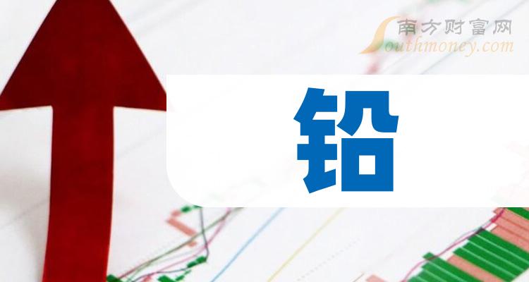 今日行情！股票601168“谈不容口”