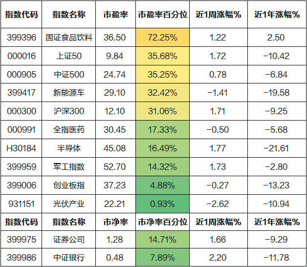 利好消息！中国交建股票“后来居上”