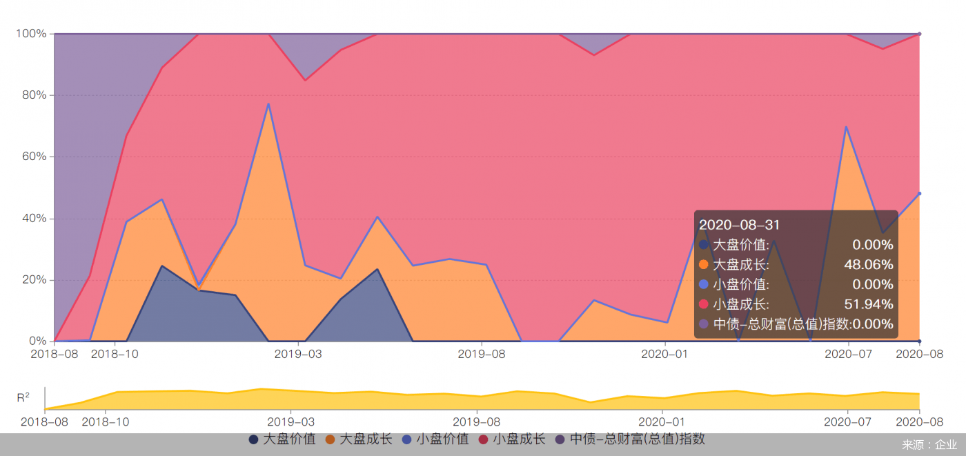 新消息！深科技股票“马迟枚疾”