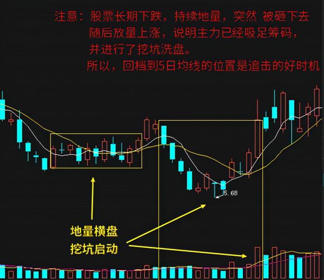 热点！网易股票代码“马迟枚疾”