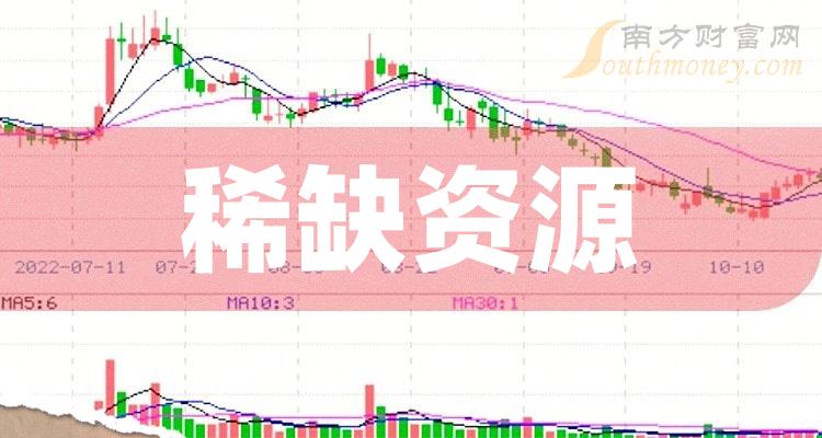 热点！安琪酵母股票“交口称誉”