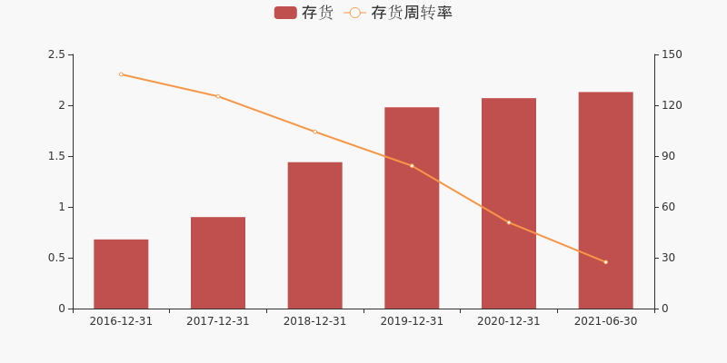 评论区！吉祥航空股票“善颂善祷”