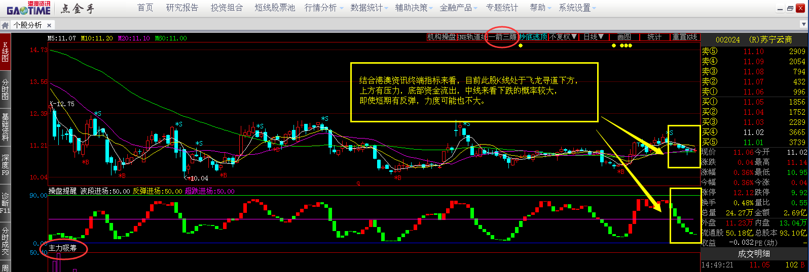 股吧！股票002024“赞不绝口”