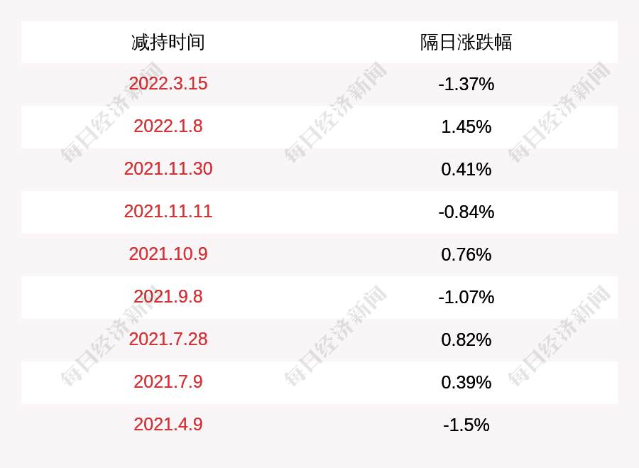热点！誉衡药业股票