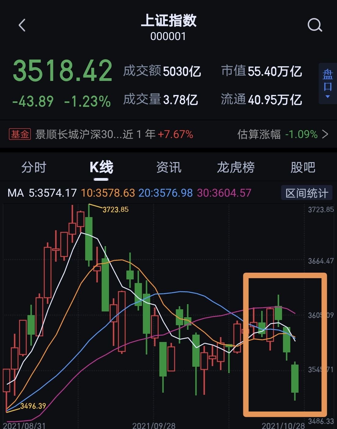 热点！中泰化学股票