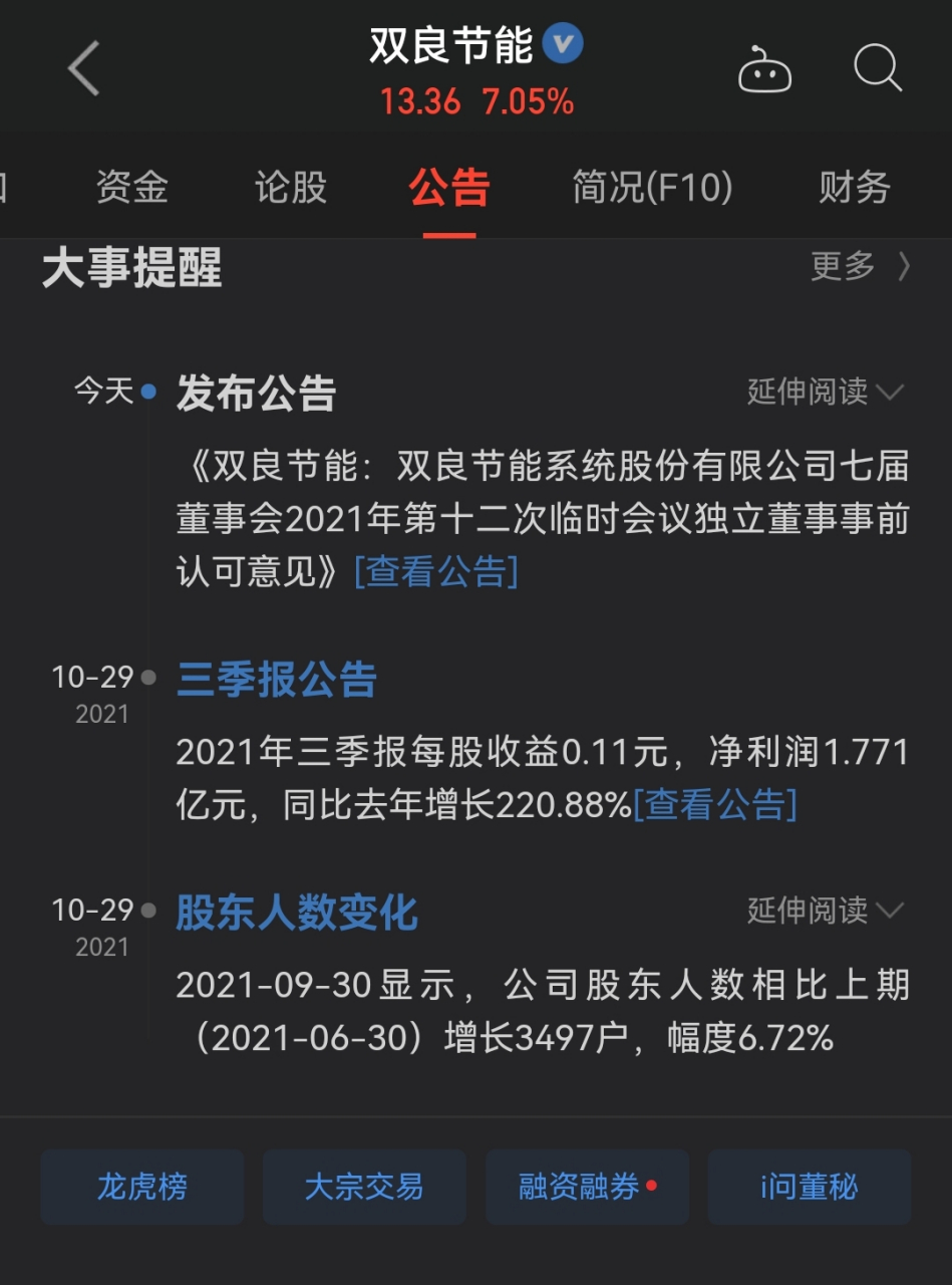 新消息！双良节能股票“交口称誉”