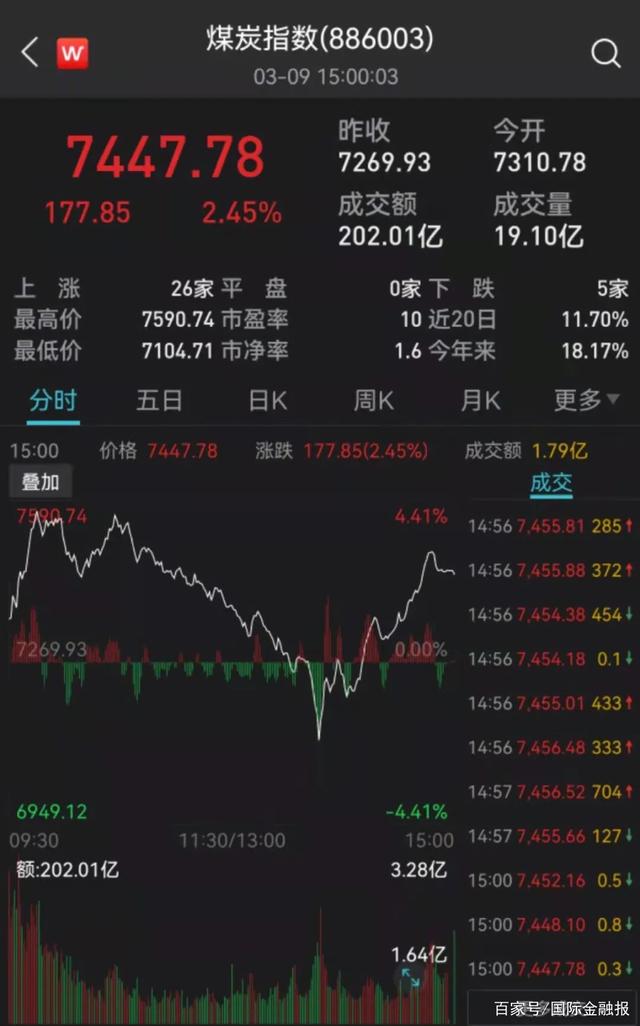 新消息！银星能源股票“谈不容口”