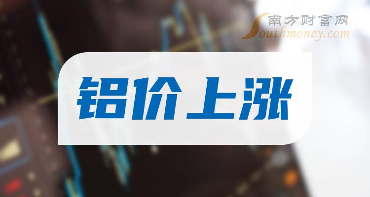 今日行情！股票601600“赞不绝口”