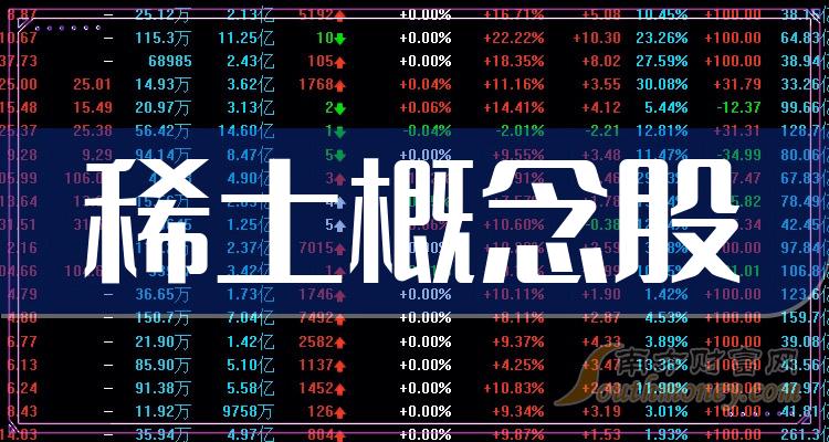 今日行情！股票601600“赞不绝口”