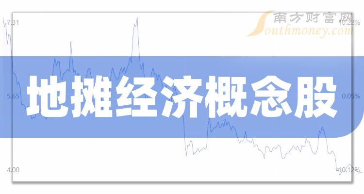新消息！股票300098“有目共赏”
