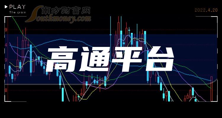 新消息！股票300098“有目共赏”