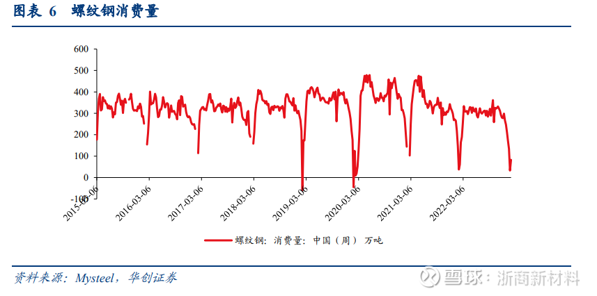 股吧！钢铁股票走势“交口称誉”