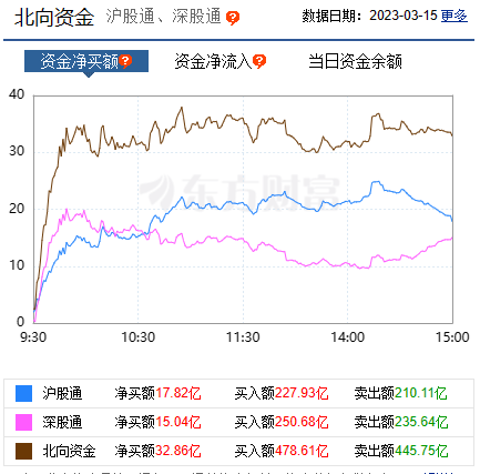 股吧！钢铁股票走势“交口称誉”