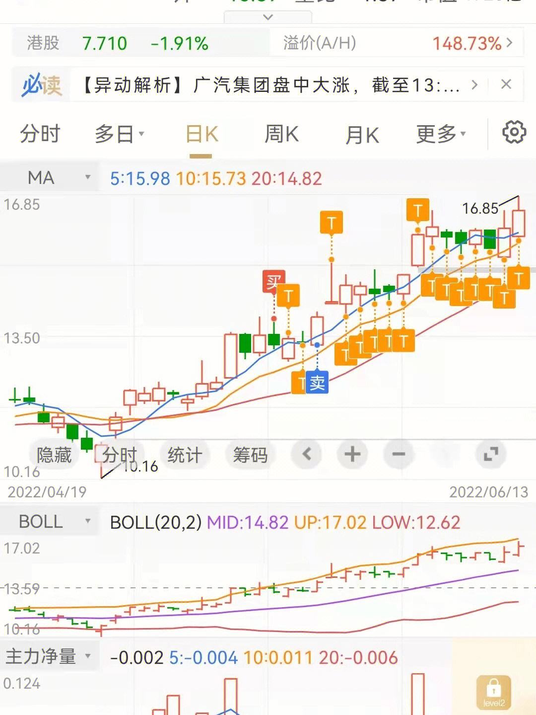 千股千评！湘电股份股票“口碑载道”