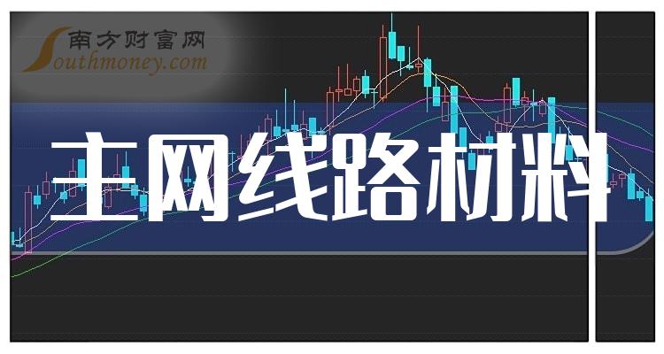 风范股份股票“口碑载道”