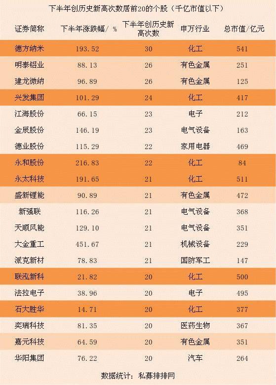 千股千评！科新机电股票“有目共赏”