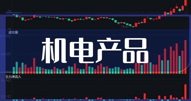 千股千评！科新机电股票“有目共赏”